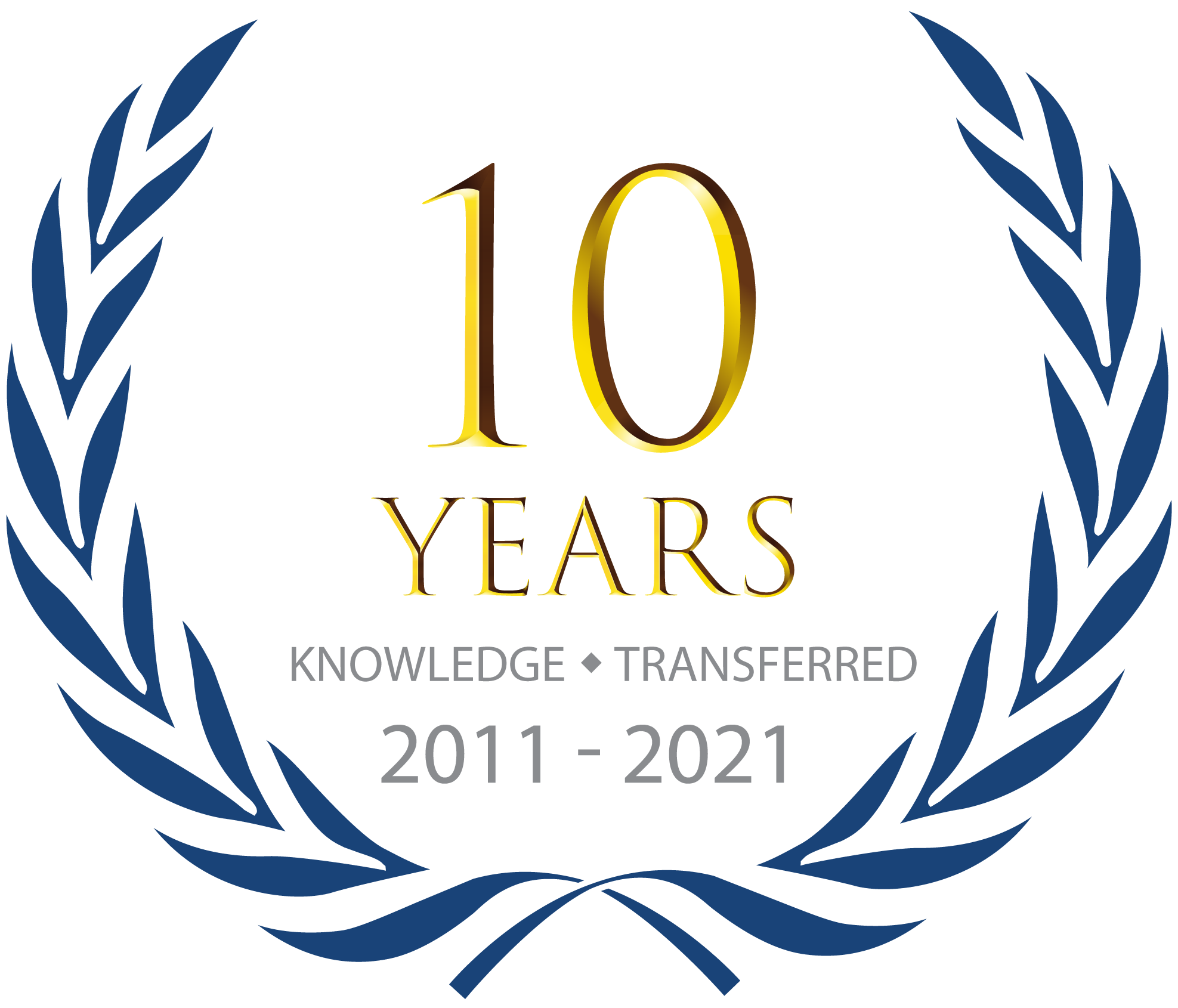 10 YEARS Anniversary LOGO (2)